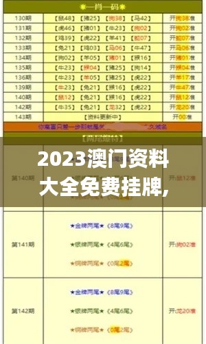2023澳門資料大全免費掛牌,深入研究執行計劃_藝術版JSN18.87