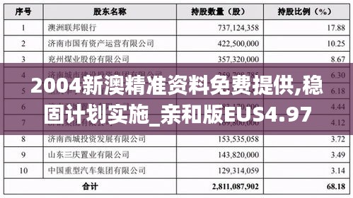 2004新澳精準資料免費提供,穩固計劃實施_親和版EUS4.97