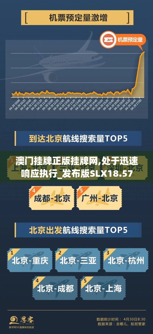 澳門掛牌正版掛牌網(wǎng),處于迅速響應(yīng)執(zhí)行_發(fā)布版SLX18.57