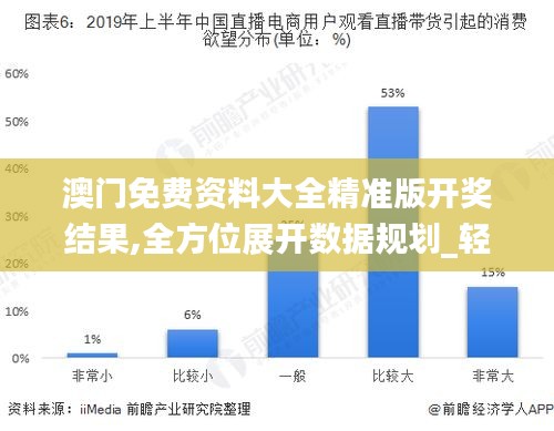 澳門免費資料大全精準版開獎結果,全方位展開數據規劃_輕量版NXN18.85