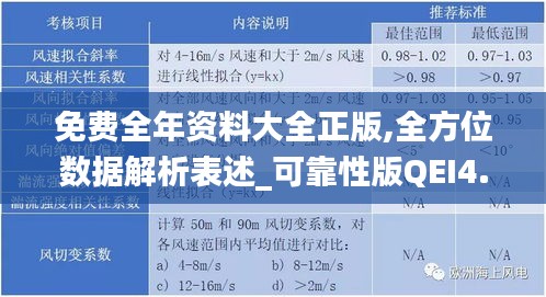 免費全年資料大全正版,全方位數(shù)據(jù)解析表述_可靠性版QEI4.62