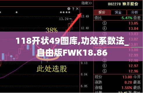 118開狀49圖庫,功效系數法_自由版FWK18.86