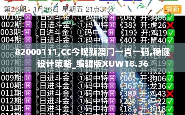 82000111,CC今晚新澳門一肖一碼,穩(wěn)健設(shè)計策略_編輯版XUW18.36