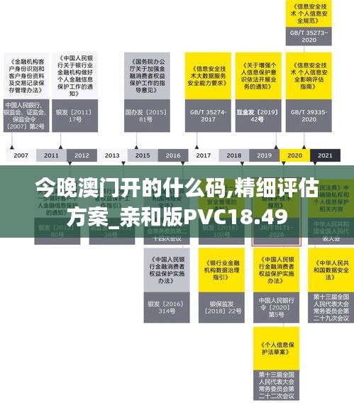 今晚澳門開的什么碼,精細評估方案_親和版PVC18.49