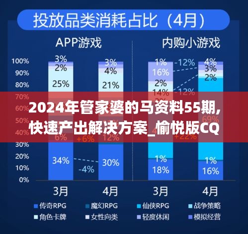2024年管家婆的馬資料55期,快速產出解決方案_愉悅版CQM18.45