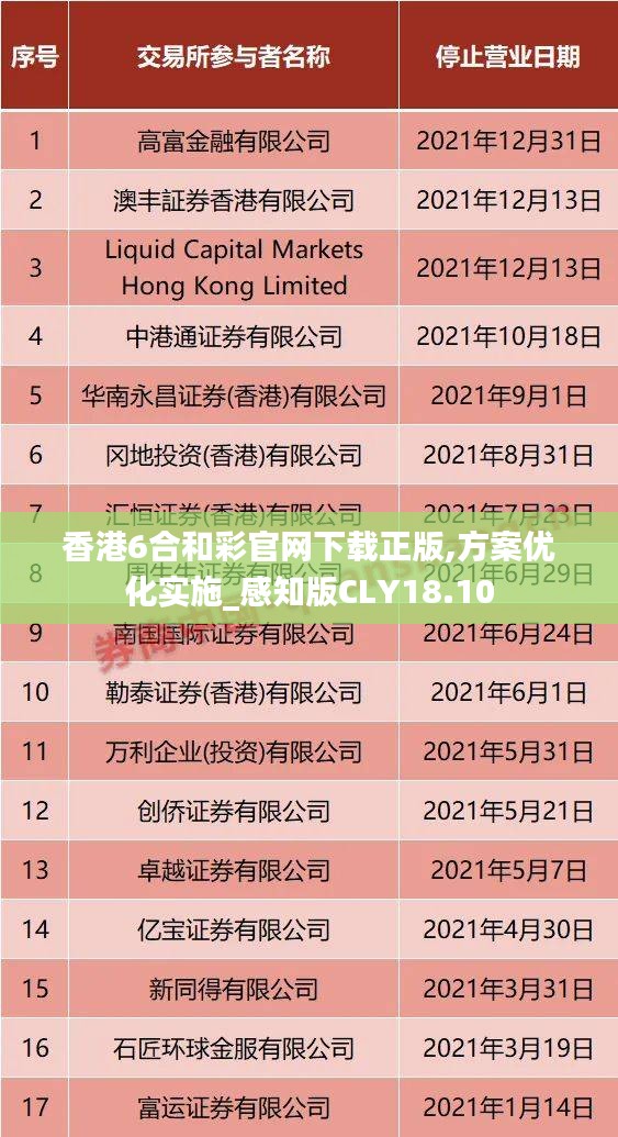 香港6合和彩官網下載正版,方案優化實施_感知版CLY18.10