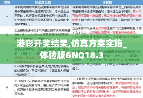港彩開獎結果,仿真方案實施_體驗版GNQ18.3
