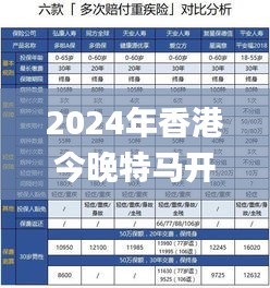 2024年香港今晚特馬開什么,即時解答解析分析_便攜版JXP4.22