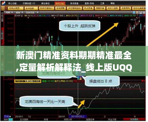 新澳門精準(zhǔn)資料期期精準(zhǔn)最全,定量解析解釋法_線上版UQQ4.64