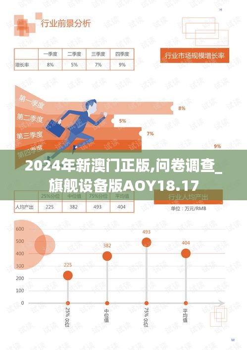 2024年新澳門正版,問卷調查_旗艦設備版AOY18.17