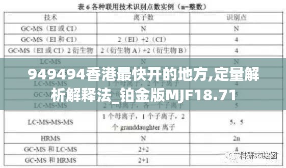 熊經鳥申 第3頁
