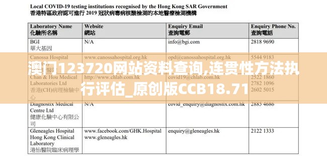 澳門123720網(wǎng)站資料查詢,連貫性方法執(zhí)行評估_原創(chuàng)版CCB18.71