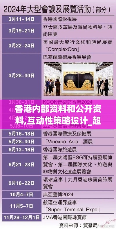 香港內部資料和公開資料,互動性策略設計_超高清版MVL18.23