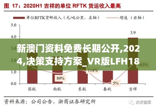 新澳門資料免費長期公開,2024,決策支持方案_VR版LFH18.63