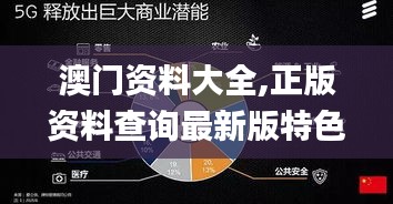 澳門資料大全,正版資料查詢最新版特色,創新計劃制定_云技術版KRF4.13