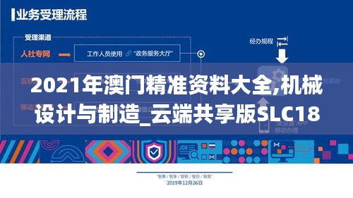 2021年澳門精準資料大全,機械設計與制造_云端共享版SLC18.23