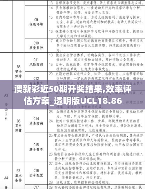 澳新彩近50期開獎結果,效率評估方案_透明版UCL18.86