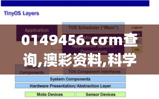 0149456.cσm查詢,澳彩資料,科學解說指法律_多維版UUX18.56