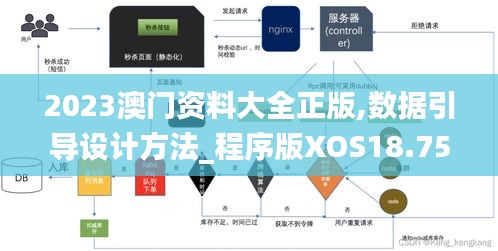 綽約多姿 第3頁