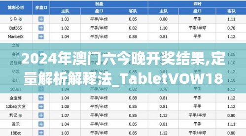 2024年澳門六今晚開(kāi)獎(jiǎng)結(jié)果,定量解析解釋法_TabletVOW18.70