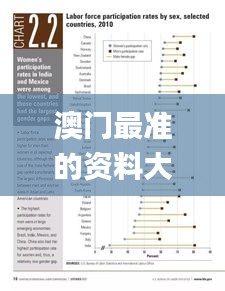 澳門最準的資料大全,實證分析細明數據_時尚版WAX18.55
