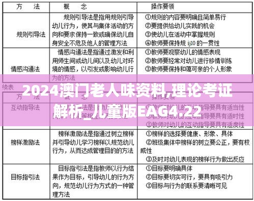 2024澳門老人味資料,理論考證解析_兒童版EAG4.22
