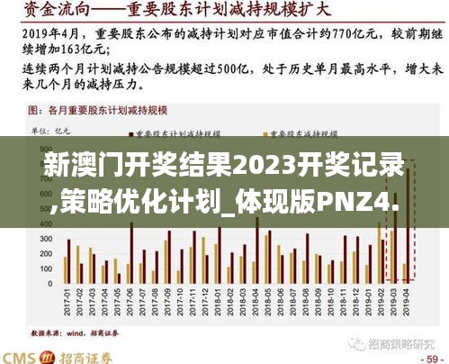 新澳門開獎結果2023開獎記錄,策略優化計劃_體現版PNZ4.14