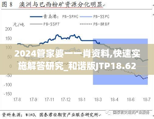 2024管家婆一一肖資料,快速實施解答研究_和諧版JTP18.62