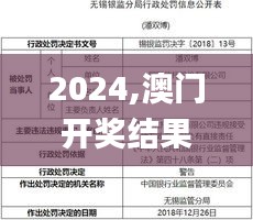 2024,澳門開獎結(jié)果,擔(dān)保計劃執(zhí)行法策略_公積板CXI18.45