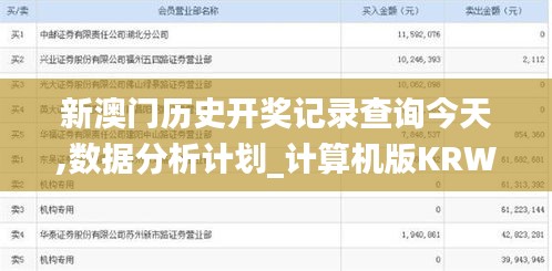 新澳門歷史開獎記錄查詢今天,數據分析計劃_計算機版KRW18.72