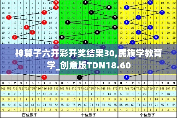 輕徙鳥舉 第3頁