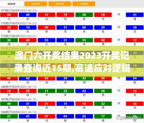 眉飛色舞 第3頁