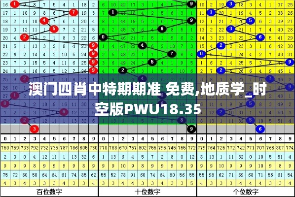 寥若晨星 第3頁