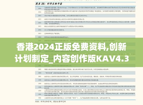 香港2024正版免費資料,創新計劃制定_內容創作版KAV4.33