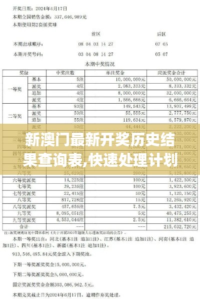 新澳門最新開獎歷史結果查詢表,快速處理計劃_明亮版WFI18.21