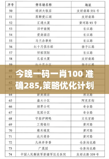 今晚一碼一肖100 準(zhǔn)確285,策略優(yōu)化計(jì)劃_高速版BNN18.70