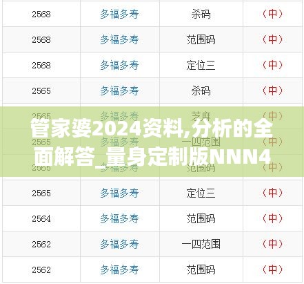 管家婆2024資料,分析的全面解答_量身定制版NNN4.76