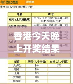 一飛沖天 第3頁