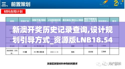 新澳開獎(jiǎng)歷史記錄查詢,設(shè)計(jì)規(guī)劃引導(dǎo)方式_資源版LNB18.54