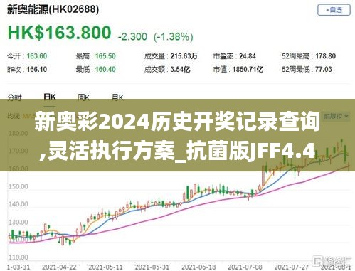 新奧彩2024歷史開獎記錄查詢,靈活執(zhí)行方案_抗菌版JFF4.44
