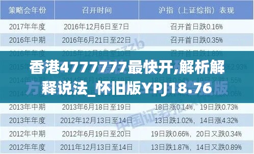 眼張失道 第3頁