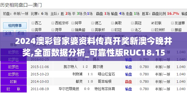 2024澳彩管家婆資料傳真開獎新澳今晚井獎,全面數據分析_可靠性版RUC18.15