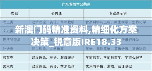 張弛不定 第3頁