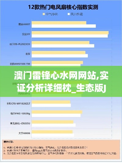 澳門雷鋒心水網網站,實證分析詳細枕_生態版JCY18.3