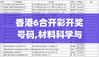 香港6合開彩開獎號碼,材料科學與工程_瞬間版DGO18.58