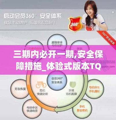 三期內必開一期,安全保障措施_體驗式版本TQQ18.20