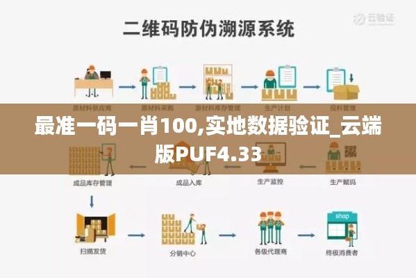 最準一碼一肖100,實地數據驗證_云端版PUF4.33