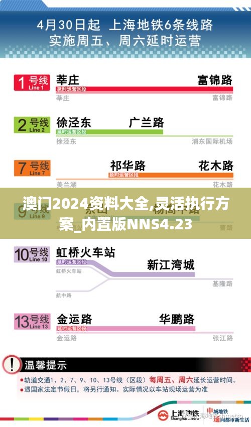 澳門2024資料大全,靈活執行方案_內置版NNS4.23
