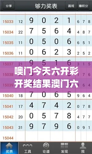 噢門今天六開彩開獎結果澳門六開將記錄,效率評估方案_1440pNCO18.19