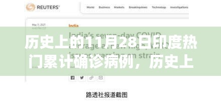 印度累計確診演變之路，歷史上的11月28日回顧